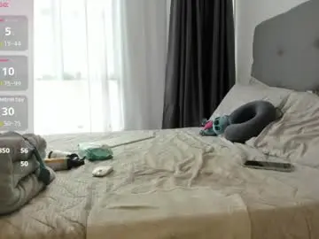 Chaturbate Live Sex of michi_luck_