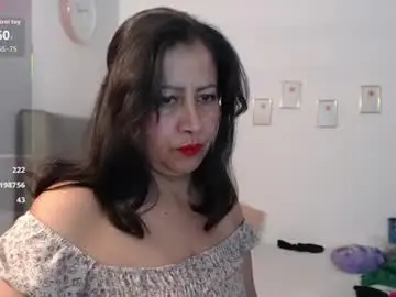 Chaturbate Adult Webcams of christy_ant