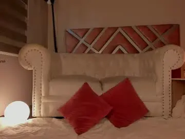 Chaturbate Nude Webcam of hannah_brady