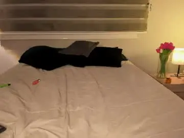 Chaturbate Adult Webcam of hannah_brady