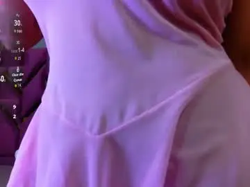 Chaturbate Live Sex of tendermommy
