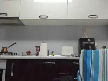 Chaturbate Nude Webcam of angelsuitlove