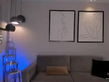 Chaturbate Sex Cam of morganhicks