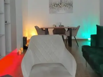 Chaturbate Live Sex of anyabrunette