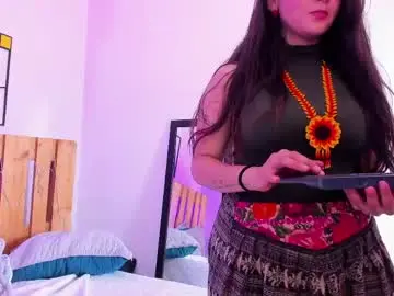 Chaturbate Nude Webcam of emily_sartre
