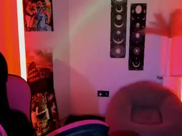 Chaturbate Watch Live Sex Cams of sour_cherry_