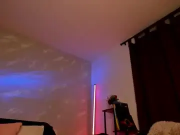 Chaturbate Nude Webcam of aprilmuse_
