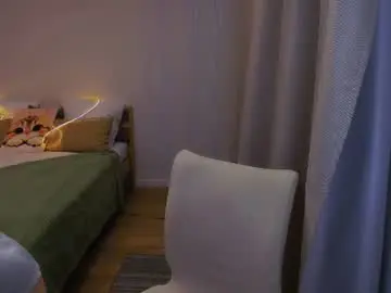 Chaturbate Nude Webcam of juliettemonli