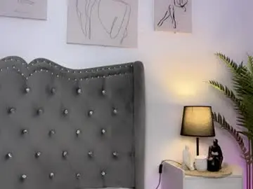 Chaturbate Adult Webcams of sweetcandylove1