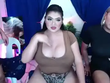 Chaturbate Adult Webcams of 10incheskinkynastytrans