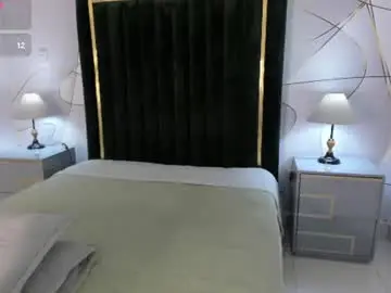 Chaturbate Private Sex Chat of alysonshy