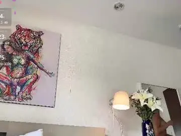 Chaturbate Sex Chat of girl_next_door19