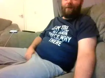 Chaturbate Adult Webcams of unknown_mr_bd