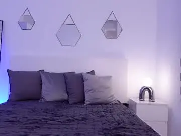 Chaturbate Watch Live Sex Cams of miladenver