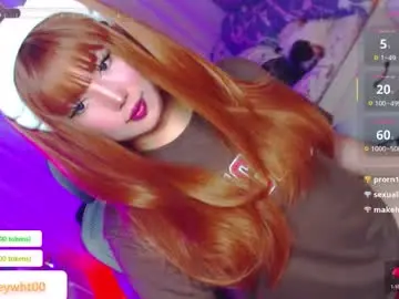 Chaturbate Sex Cam of koreandollts