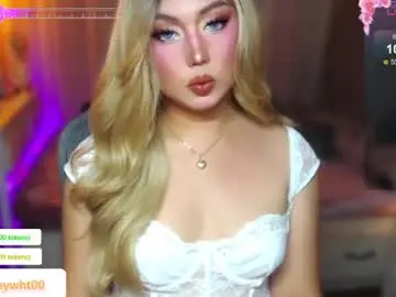 Chaturbate Nude Webcam of koreandollts