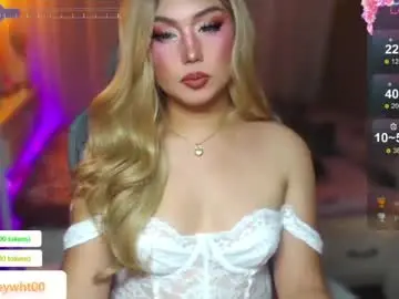 Chaturbate Best Webcam of koreandollts