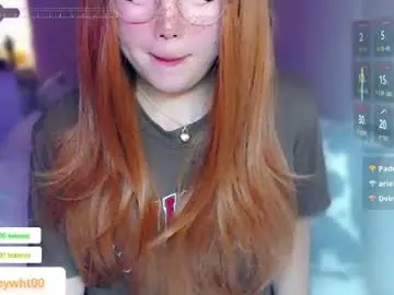 Chaturbate Sex Cam of koreandollts