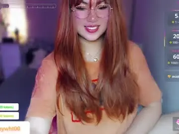 Chaturbate Adult Video Chat of koreandollts
