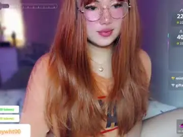 Chaturbate Live Sex Cam of koreandollts