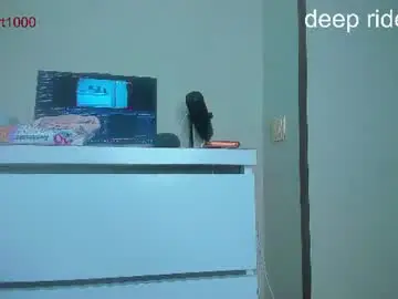 Chaturbate Watch Live Sex Cams of tykita