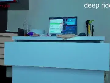 Chaturbate Sex Cam of tykita