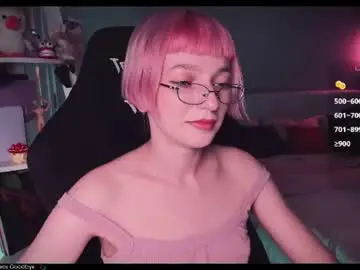 Chaturbate Free Porn Cam of nannoyou