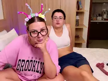 Chaturbate Adult Webcams of chloe_x_