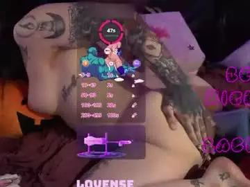 Chaturbate Sex Chat of hotpinknymph