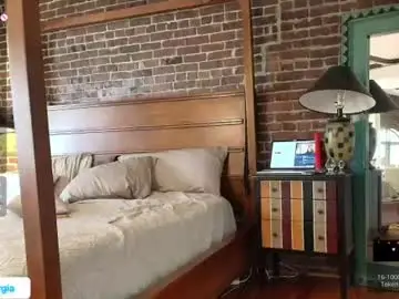 Chaturbate Free Live Porn of tggeorgia