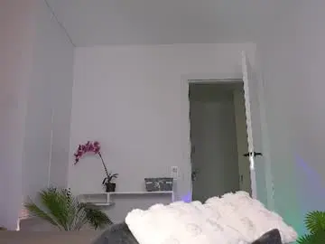 Chaturbate Adult Webcams of sonya_kelsey