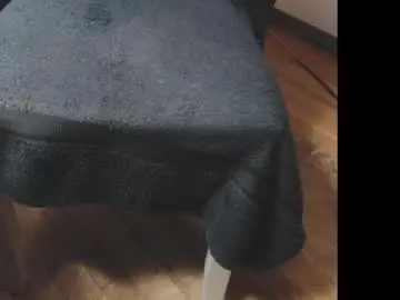 Chaturbate Sex Cam of likethis999
