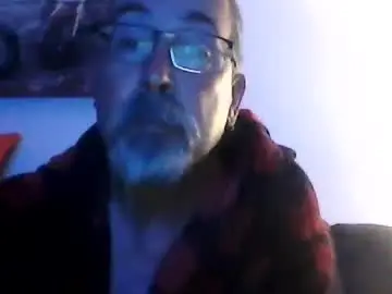 Chaturbate Private Sex Chat of meathome3