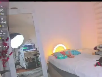 Chaturbate Best live sex cam show of sharonvelvet