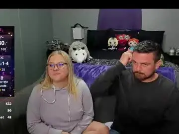 Chaturbate Best Webcam of graniteaura