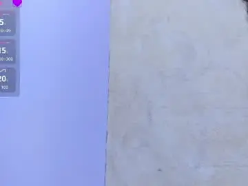Chaturbate Sex Cam of mandyfisher