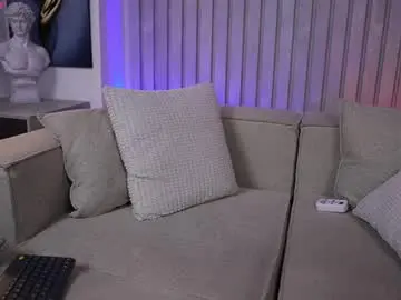 Chaturbate Best Webcam of randypitts