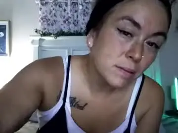 Chaturbate Live Sex Cam of _church_mouse_