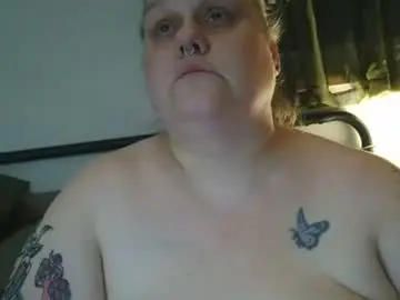 Chaturbate Private Sex Chat of nellatlas