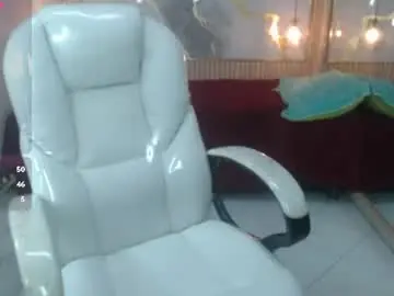 Chaturbate Private Sex Chat of mom_divine