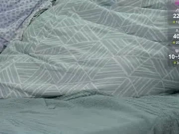 Chaturbate Free Porn Cam of xorylan