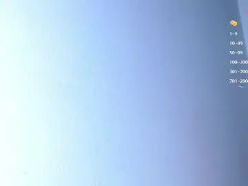 Chaturbate Live Sex Cam of naomi_wong