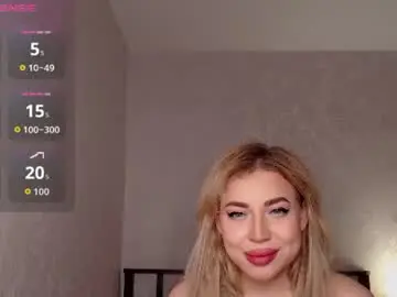 Chaturbate Sex Chat of bethflatcher