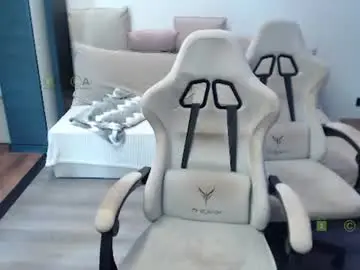Chaturbate Live Sex Cam of sunny1girl