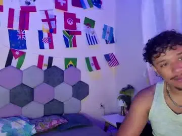 Chaturbate Private Sex Chat of desireduo_tgn