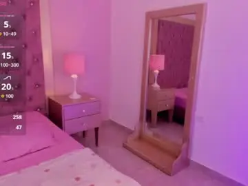 Chaturbate Sex Chat of lexyvegaa