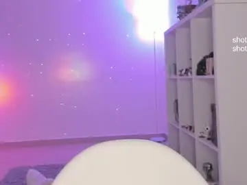 Chaturbate Private Sex Chat of lonelly_lolly98