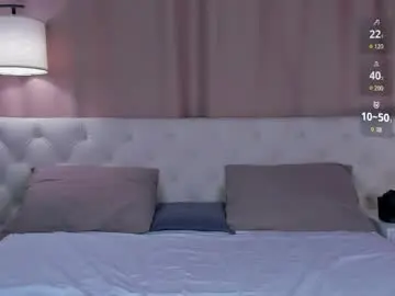 Chaturbate Adult Webcams of matilda_ardent