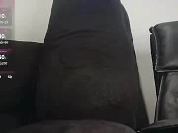 Chaturbate Sex Cam of fuckingmulletdaddy