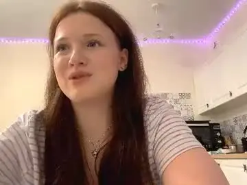 Chaturbate Private Sex Chat of leishagilfoy